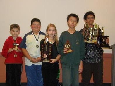 2008 State Juniors Under 12 Winners